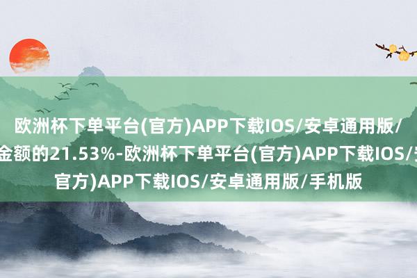 欧洲杯下单平台(官方)APP下载IOS/安卓通用版/手机版占当日买入金额的21.53%-欧洲杯下单平台(官方)APP下载IOS/安卓通用版/手机版
