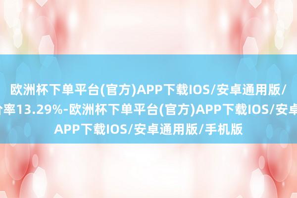 欧洲杯下单平台(官方)APP下载IOS/安卓通用版/手机版转股溢价率13.29%-欧洲杯下单平台(官方)APP下载IOS/安卓通用版/手机版