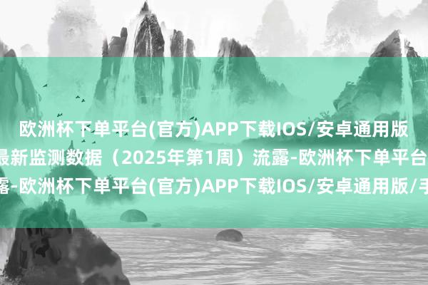 欧洲杯下单平台(官方)APP下载IOS/安卓通用版/手机版中国疾控中心最新监测数据（2025年第1周）流露-欧洲杯下单平台(官方)APP下载IOS/安卓通用版/手机版