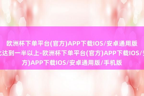欧洲杯下单平台(官方)APP下载IOS/安卓通用版/手机版购买量占比达到一半以上-欧洲杯下单平台(官方)APP下载IOS/安卓通用版/手机版