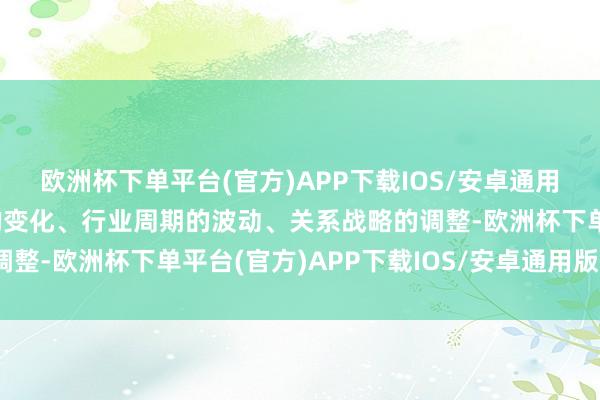 欧洲杯下单平台(官方)APP下载IOS/安卓通用版/手机版宏不雅环境的变化、行业周期的波动、关系战略的调整-欧洲杯下单平台(官方)APP下载IOS/安卓通用版/手机版